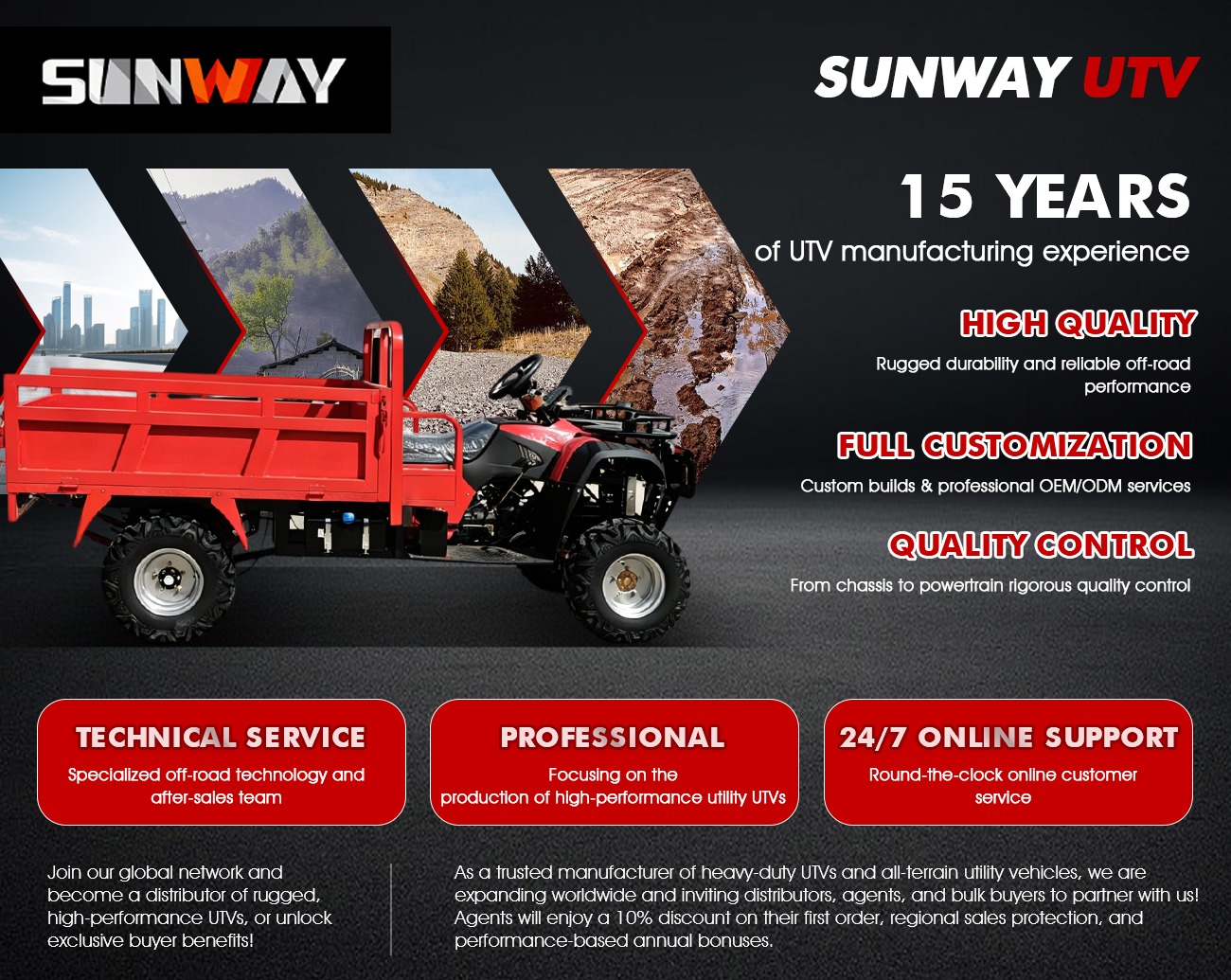 OEM 250cc電動スタート式農業用ATV UTV多用途車 - Agriculture Farming Working Model のレビューと価格
