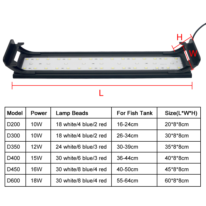 園芸用LEDライト,16〜64cm,魚の水耕植物栽培用,タイ - Plant Growth Regulator のレビューと価格