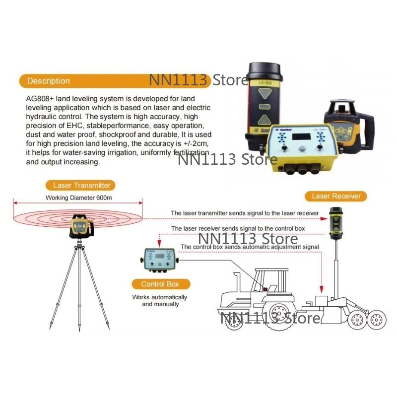Ag808高品質農業用レーザー整地送受信機コントロールボック - Precision Farming In Agriculture のレビューと価格